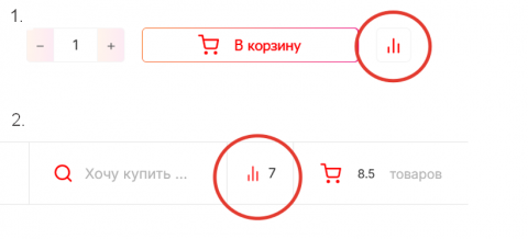 Сравнение товаров.