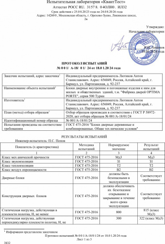 Протокол испытаний.